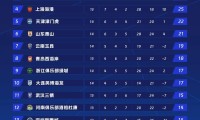 世俱杯直播-意甲是否存在与BAY相关的俱乐部或混淆名称？（意甲球队的关系及恩怨）