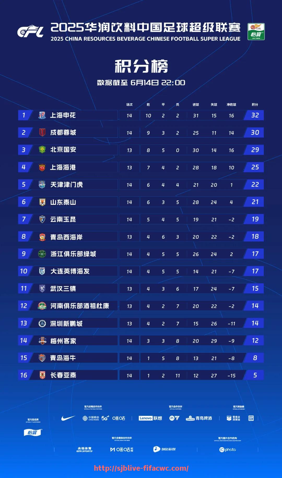 世俱杯直播-德甲的球队名字通常有什么特点，这些名字背后有哪些故事？（德甲球队的外号）